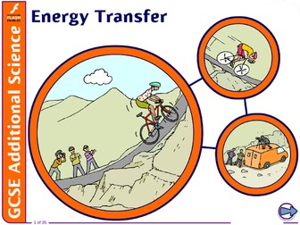 Energy Transfer GCSE Chemistry