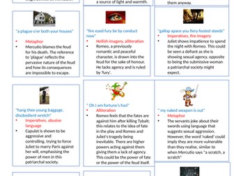 Romeo and Juliet Key References