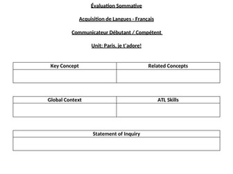 MYP French Summative Assessment - Expression Ecrite - Débutant & Compétent - Paris, je t'adore!
