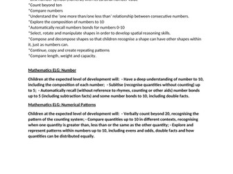 EYFS links to NC subjects