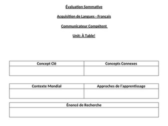 MYP French Summative Assessment - Compréhension Orale - Compétent - A Table!