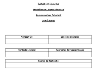 MYP French Summative Assessment - Compréhension Orale - Débutant - A Table!