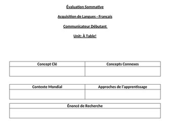 MYP French Summative Assessment - Compréhension Orale - Débutant - A Table!