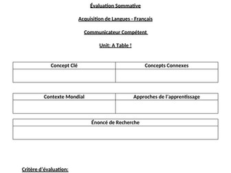 MYP French Summative Assessment - Expression Ecrite - Débutant - A Table!