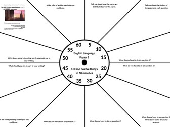 LAST MINUTE REVISION - AQA English Language Paper 1 Revision Clock