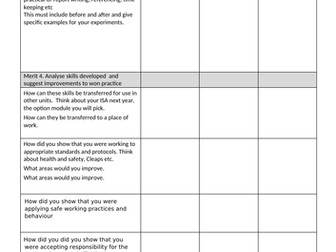 BTEC Applied Science. Unit 2. Assignment D. Skills