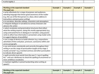 TAF KS2 English checklist 2023