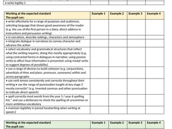 TAF KS2 English checklist 2023