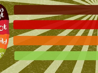 Nandos Task Menu Display