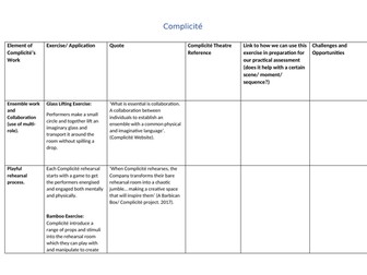 A-Level/ GCSE - Complicite Practitioner Grid!