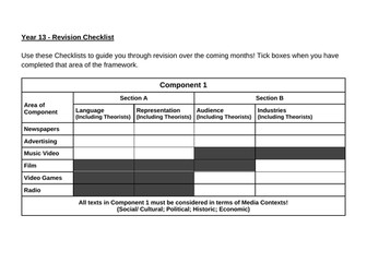 Year 12/13 (A-Level) - Media Studies Revision Checklist.