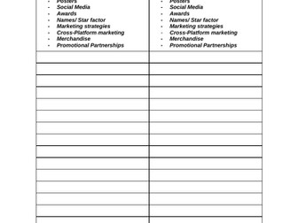 Film Industry Revision - Eduqas Media Studies - A-Level. I, Daniel Blake and Black Panther.