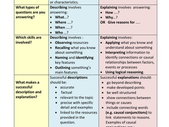 Describing and Explaining in Assessments