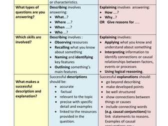 Describing and Explaining in Assessments