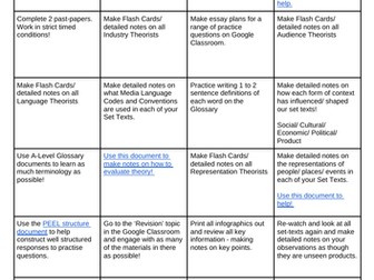 A-Level. Eduqas Media Studies - Revision Bingo
