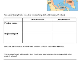 Impacts of climate change complete lessons