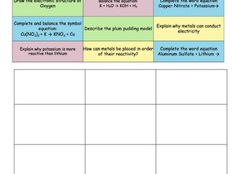 Extracting metals (full lesson)