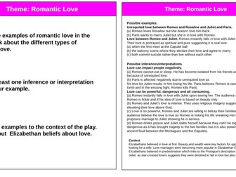 Romeo and Juliet; Theme revision Cards