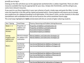 10ticks - Year 7 Spring Term Mapping to White Rose