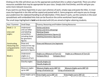 10ticks - Year 7 Summer Term Mapping to White Rose