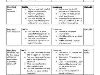 GCSE feedback sheets
