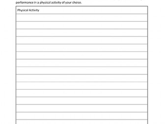 LCPE Past paper questions by topic