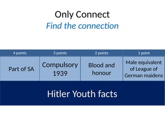 Germany 1890-1945 Connection Quiz