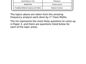 Revision for Paper 2 - Higher Tier