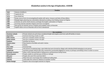 Edexcel Early Elizabethan England Knowledge Organiser