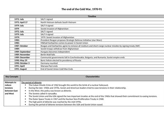 Edexcel Cold War Knowledge Organiser