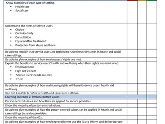 PLC ticksheet for RO32 Health and Social Cambridge Nationals Level 2