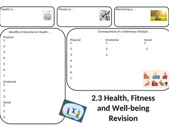 OCR GCSE PE Unit 2.3 Revision Sheet