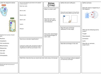 AQA Biology (Combined Science) Revision Grids