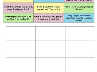 Half equations and ionic equations - full lesson