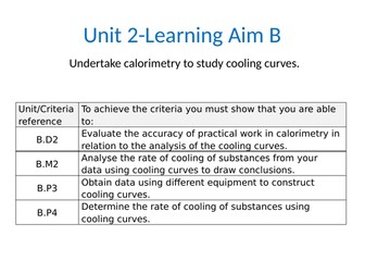 BTEC L3 Applied Science Unit 2 Learning Aim B
