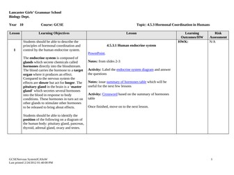 Endocrine System and Hormonal control