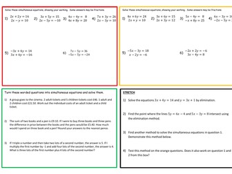 Simultaneous Equations (Elimination Method) Worksheets