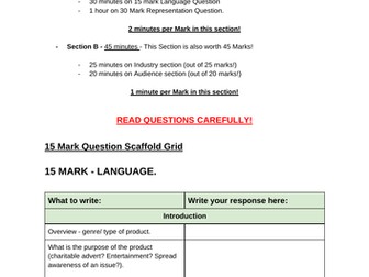 EDUQAS - Media Studies - A-Level. Component 1 - 15 Mark Media Language Question. Structure Guidance