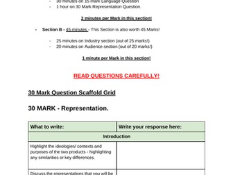 EDUQAS - Media Studies - A-Level. Component 1 - 30 Mark Media Rep Question. Structure Guidance