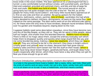 Upper KS2 Model Write - The Hobbit