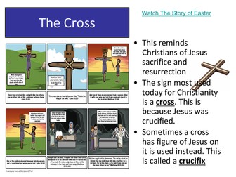 Symbols of Christianity