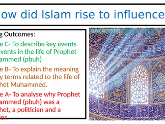 Islam- Life of Prophet Muhammed (pbuh)