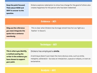 PETAZL Guide