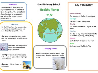 Healthy Planet Topic Knowledge Organiser