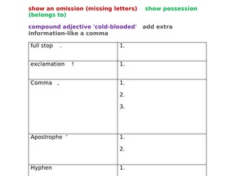 Step Up to English Holidays Component 6 - punctuation revision exercise