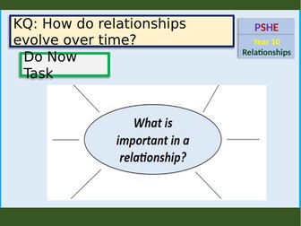 PSHE Relationship Cycles