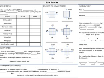 AQA P5 pt 1 revision summary sheet