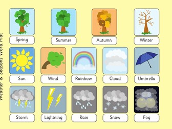 Weather and seasons word mat