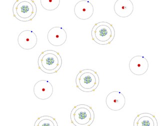 AQA Chemistry Paper 1 revision activities