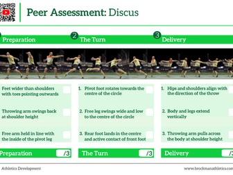 Discus Peer Assessment Card